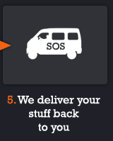 We deliver your stuff back to you